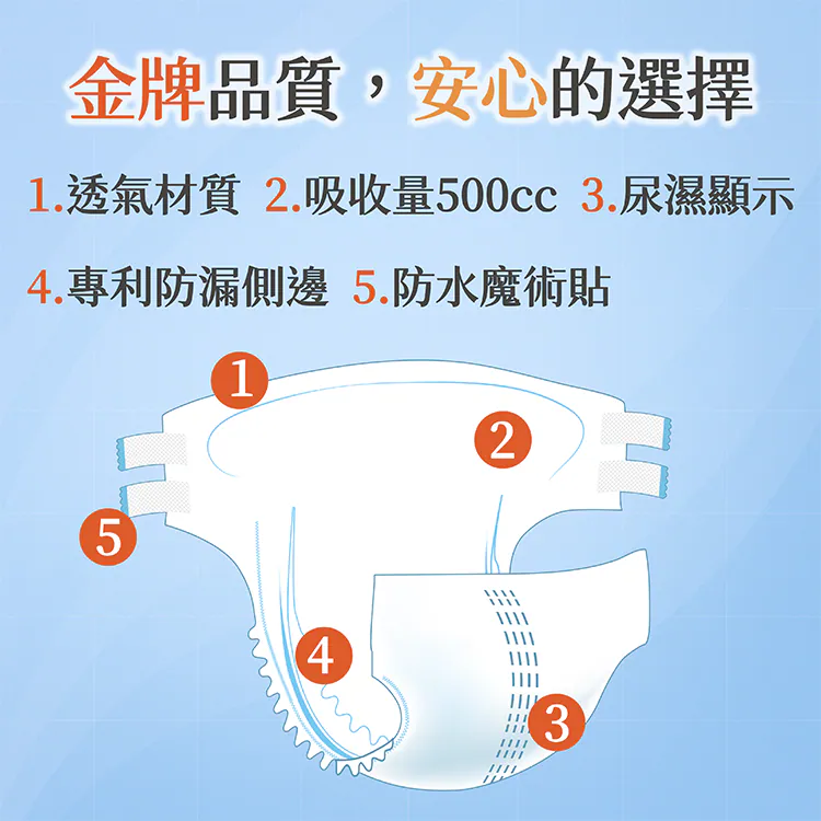 【任e購】金安心樂活經濟型尿褲L號(箱購), , large