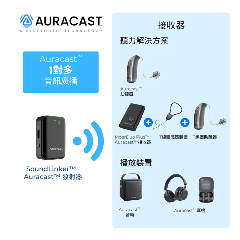 SoundLinker Auracast 音訊發射器/無線麥克風, , large
