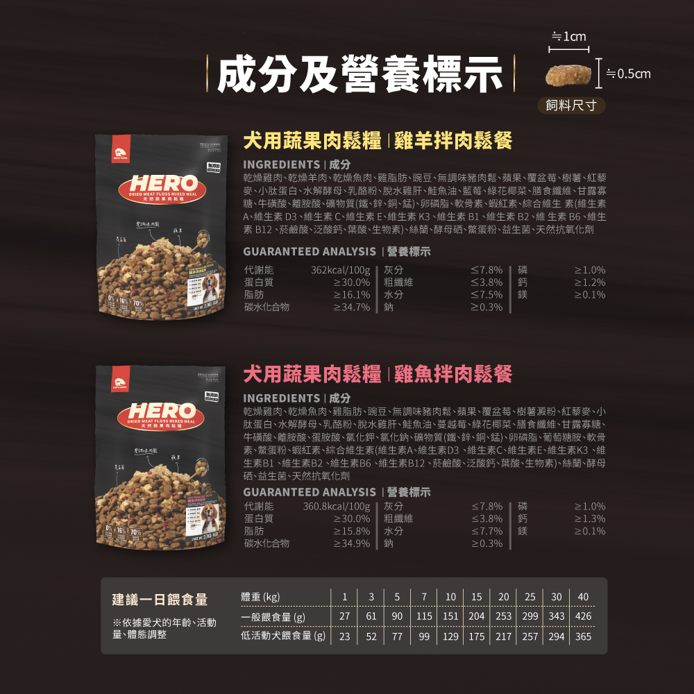 Dog Dried Meat Floss 2.7kg-Chicken＆Fish, , large