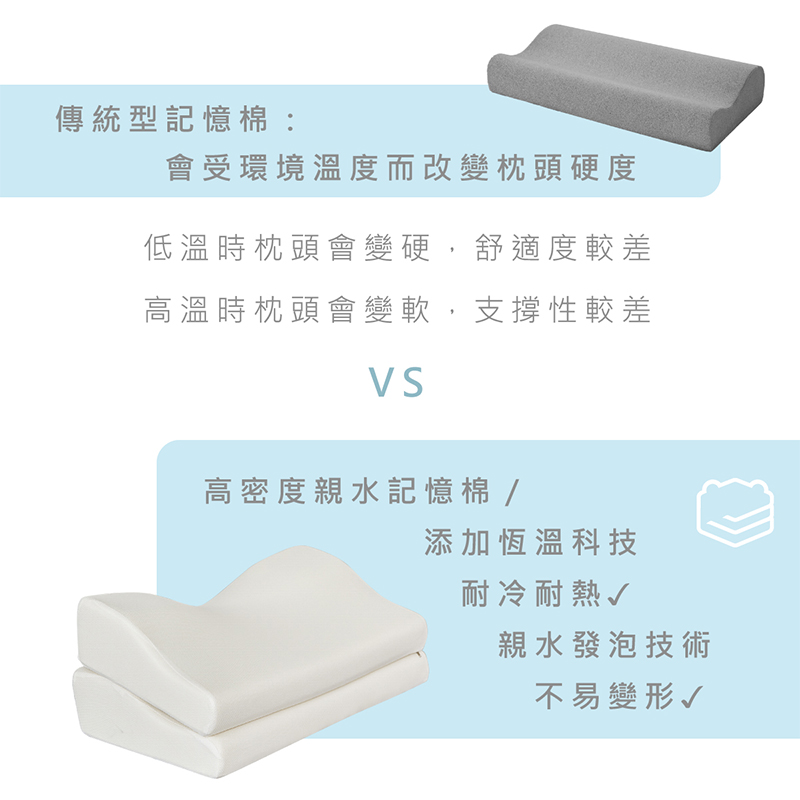 ［熊棉］夢行安睡適眠枕, , large