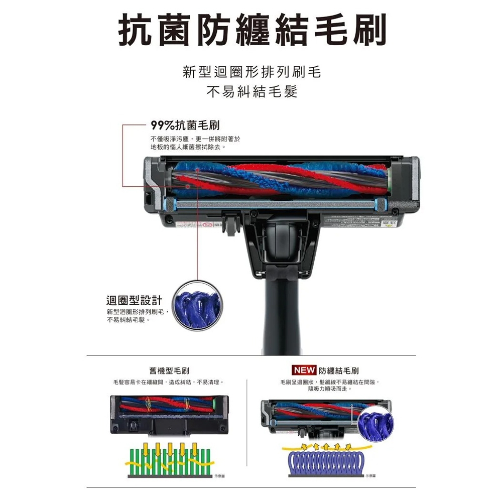 HITACHI 日立 直立手持兩用無線吸塵器 香檳金 PVXL300KT, , large