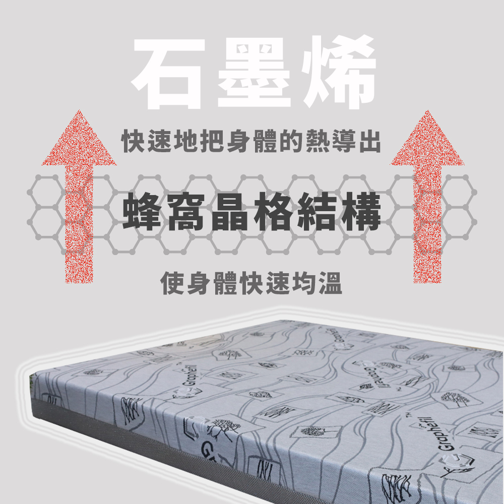 Graphene elastic breathable memory mattress, , large