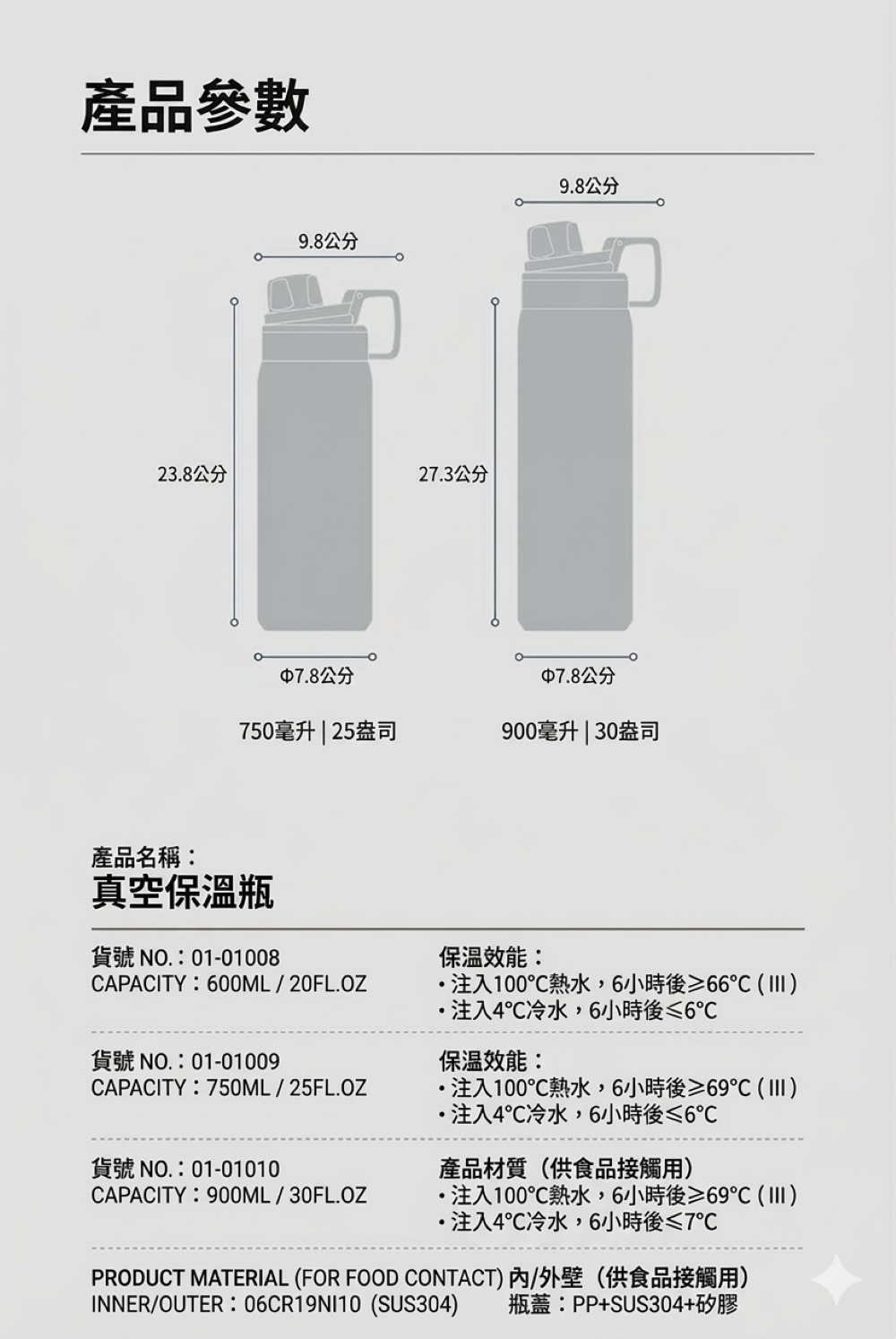 【H&R安室家】TYESO泰碩 304不鏽鋼提把保溫瓶900ml(H57), , large