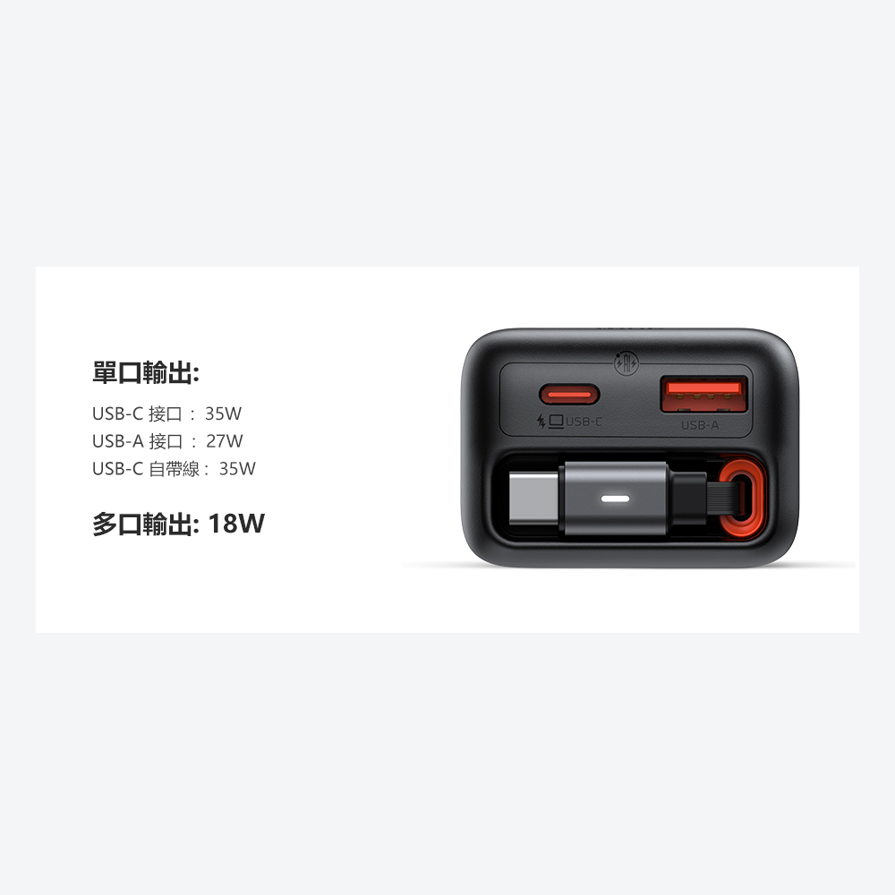 Mcdodo麥多多 LQ CH129 FreeGo系列 35W GaN自帶伸縮線快充充電器 A+C 美規, , large