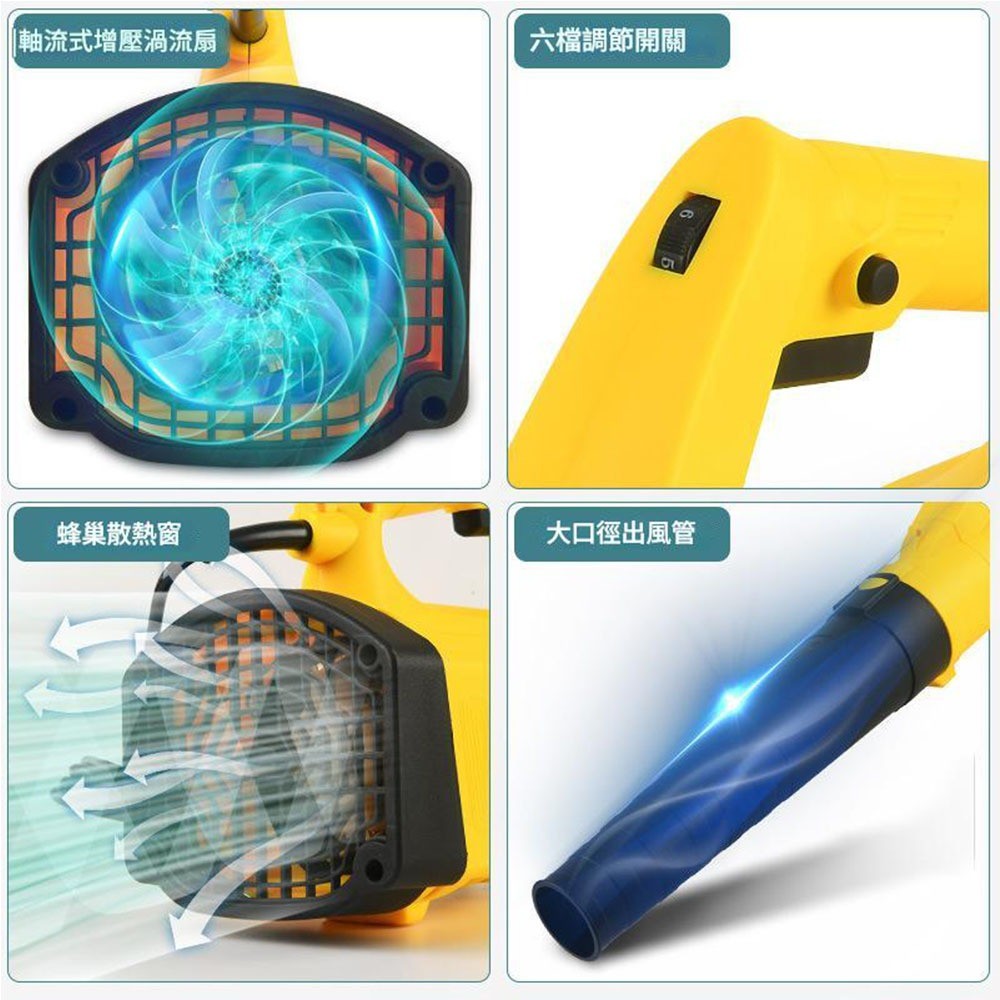 工業暴風機6檔速5000大功率-標配110V, , large
