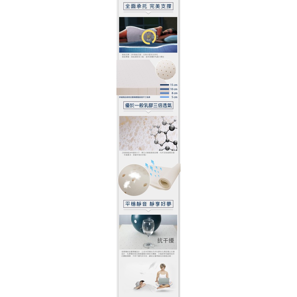 【格藍傢飾】纖柔4D透氣兩用10CM乳膠床墊-單人/單人加大/雙人/雙人加大 泰國乳膠釋壓抗菌防蟎支撐, , large