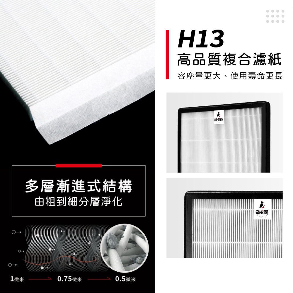 蟎著媽 適用 3M FD-A90W FDA90W FDA90RF 空氣清淨機 濾網, , large