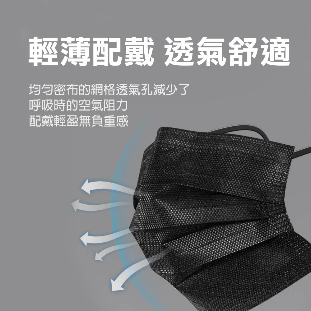 防護口罩系列 (三層 四層活性碳 杯型), , large