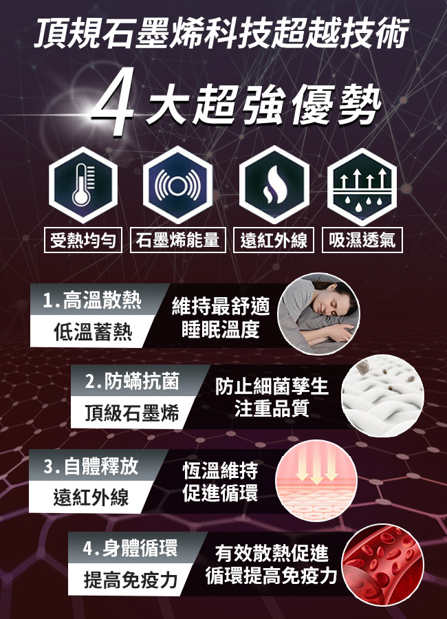 【Hilton 希爾頓】石墨烯黑科技能量健康被1.5公斤-星際藍, , large