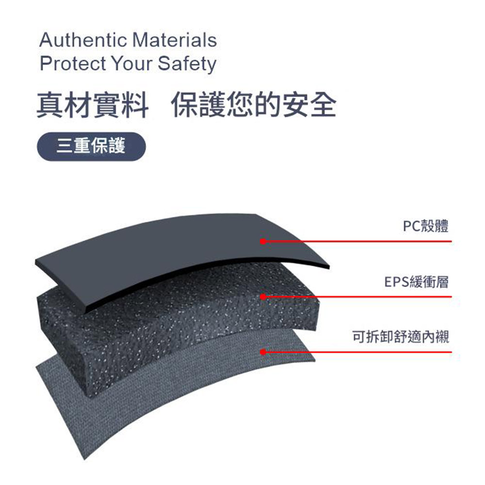 頂級空力單車安全帽-黑色, , large