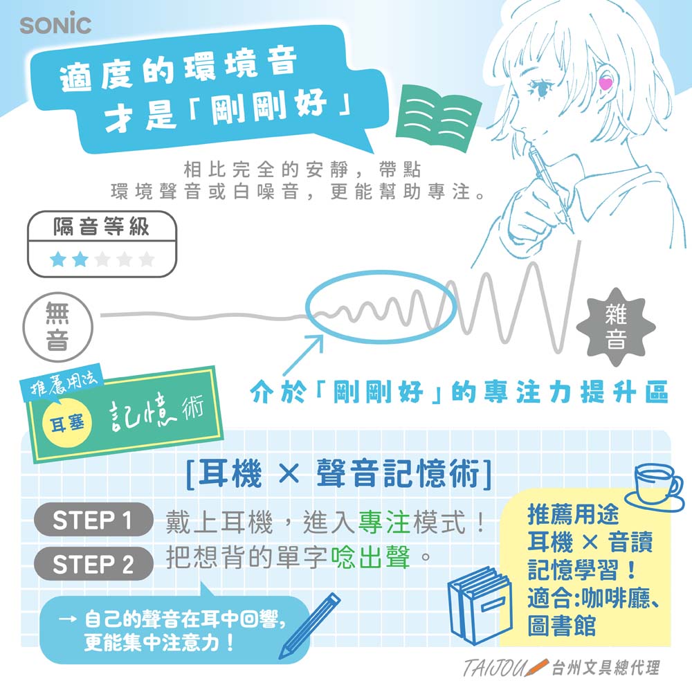 【龍品文創】日本SONIC SP-2010 愛心靜心耳塞 -B柔和藍, , large