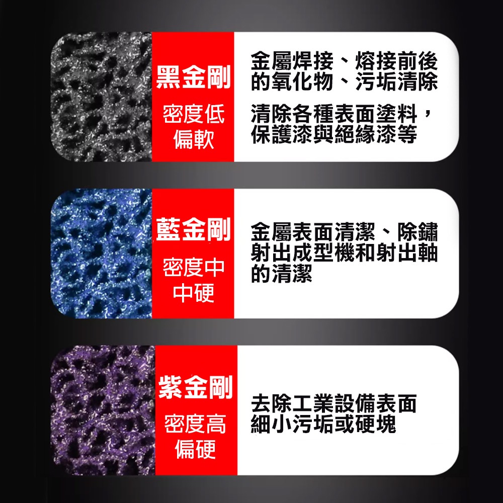 台灣現貨！黑金剛 黑輪 紫輪 4吋平面砂布輪 紅砂 氧化鋁 百頁輪 拋光輪 百頁砂輪片 去漆 除鏽輪 研磨輪 除漆, , large