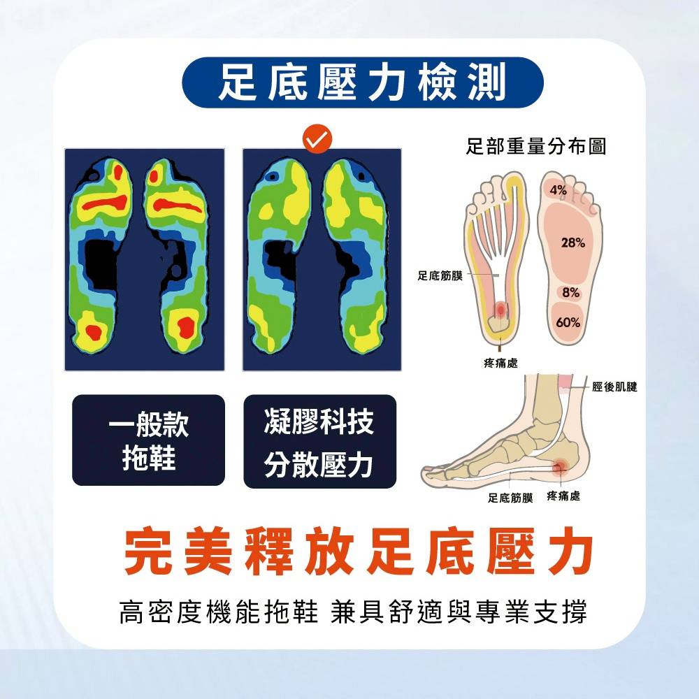 (eShoes) Banjiajia Pressure-Relief Gel Anti-Slip Shoes, Non-Slip Slippers, Special for Elderly/Pregnant Women, Mocha Cake 24CM, , large