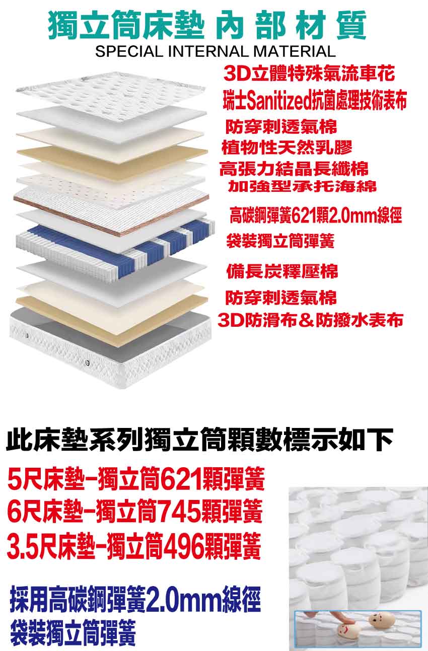 【文創集】抗菌透氣獨立筒床墊-3.5尺單人, , large