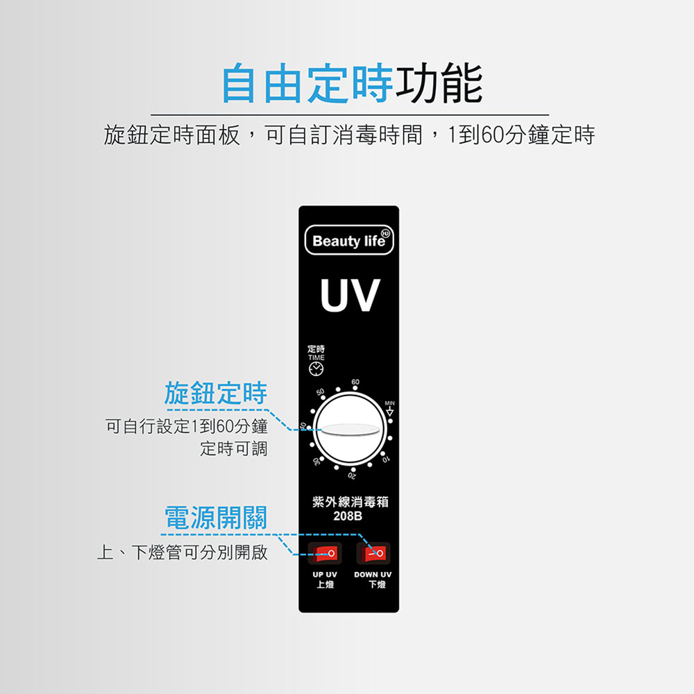 [寰諦]雙燈管紫外線消毒箱 /RTD-208B, , large