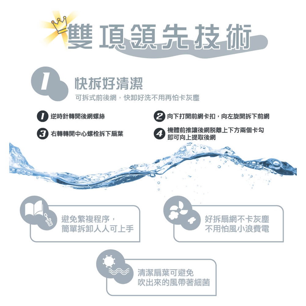 HERAN 禾聯 9吋 3D擺頭 奈米銀抑菌 快拆式循環扇 HAF-09CS31A, , large