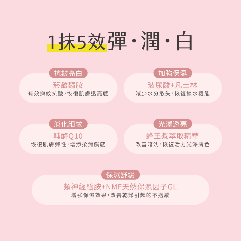 KOSE Q10 Live Age Official Direct Sales Ultimate Anti-Wrinkle Whitening Hand Cream 60g | Buy Qili, , large