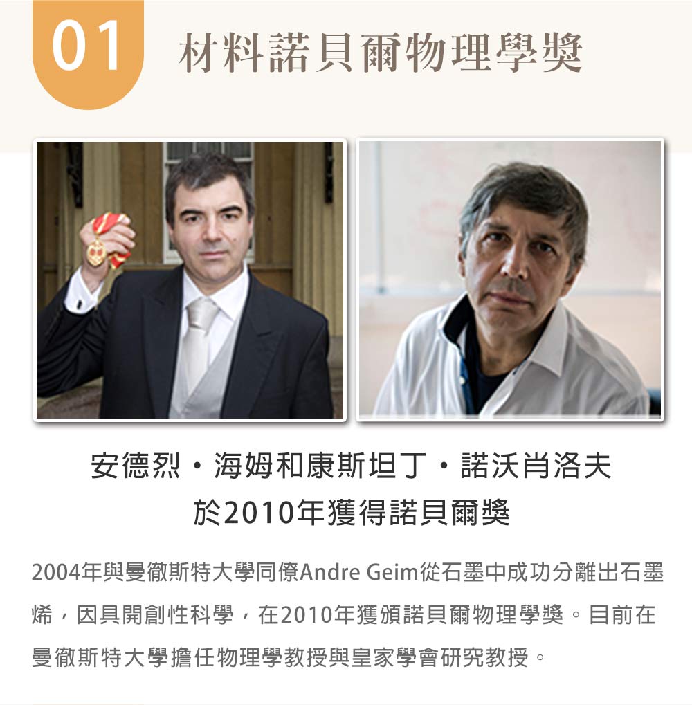【日本旭川】生命磁石墨烯蓄熱循環被 保暖 熱能循環被 石墨烯冬被, 秋葉白, large