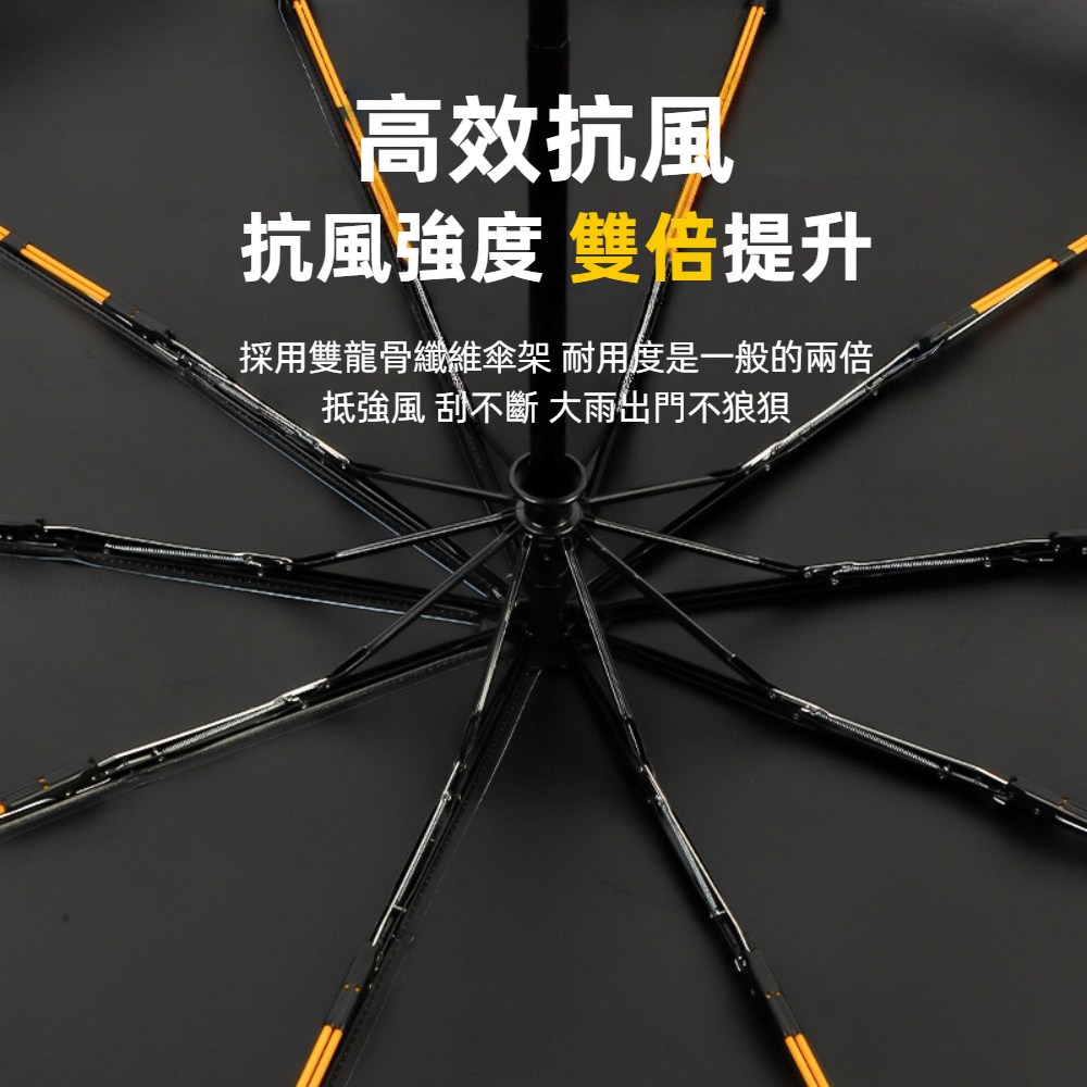 【A&R】UPF50+抗UV全自動10骨反向晴雨兩用傘 23吋 燕麥奶茶, , large