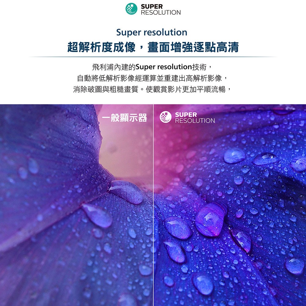 PHILIPS 飛利浦 43吋液晶顯示器 電視 無視訊盒 無安裝43PFH5678, , large