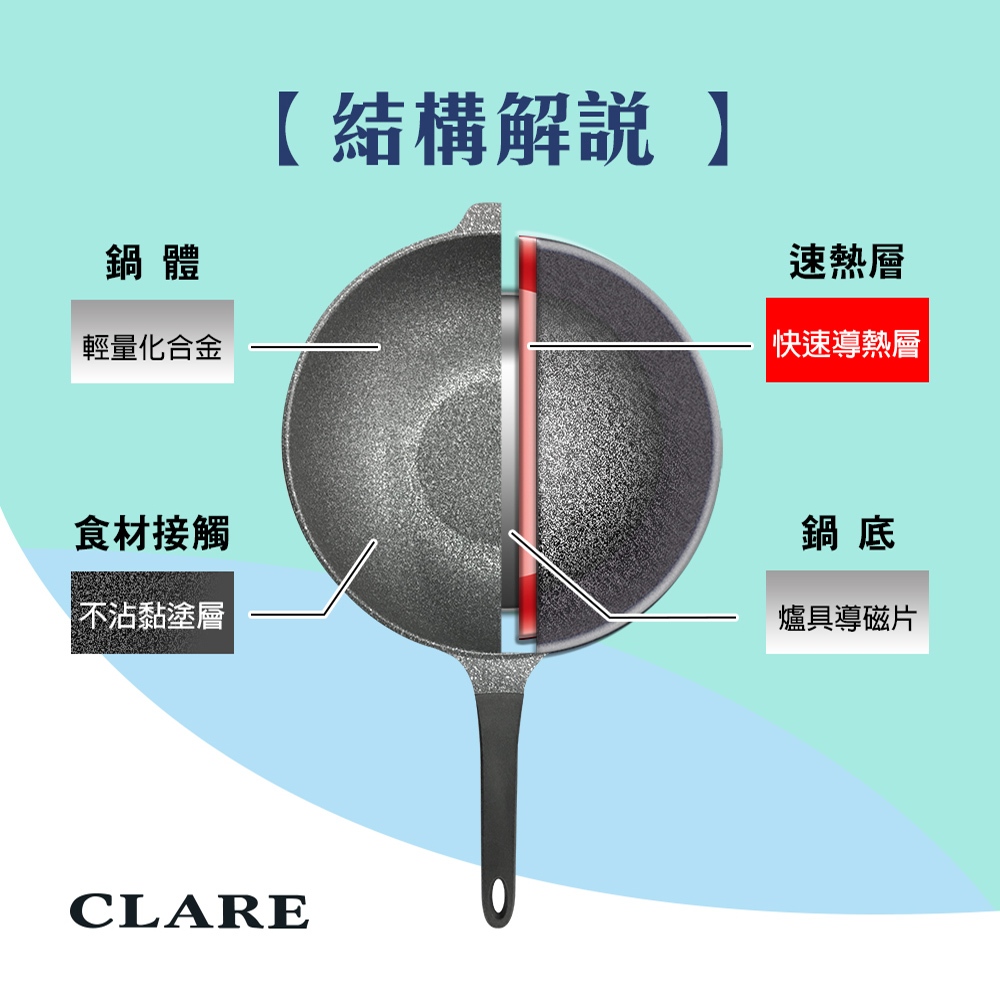 CLARE 可蕾爾 韓國鑄造不沾鍋炒鍋不沾炒鍋可IH電磁爐 30cm-Leidea樂德兒, , large
