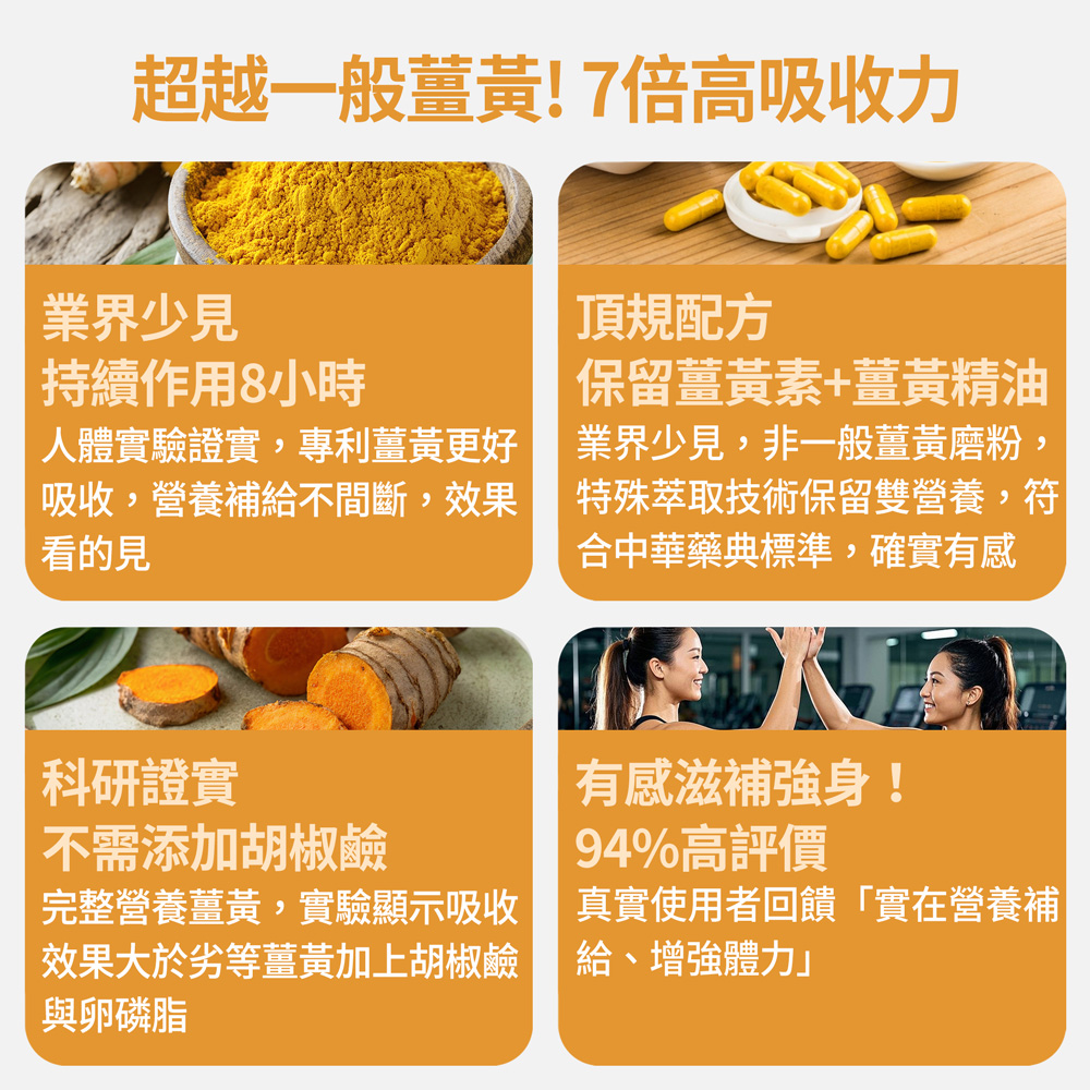 【FJ豐傑生醫】高效能薑黃BCM-95-30顆/盒(滋補強身ｘ病後補養ｘ降火氣), , large