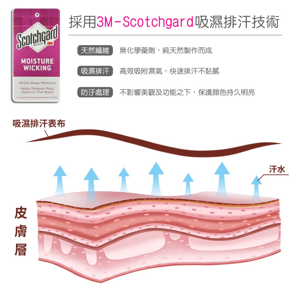 【日本旭川】吸濕排汗6x7石墨烯印花被-秘密花園 暖被被子冬被石墨烯棉被石墨烯被, , large