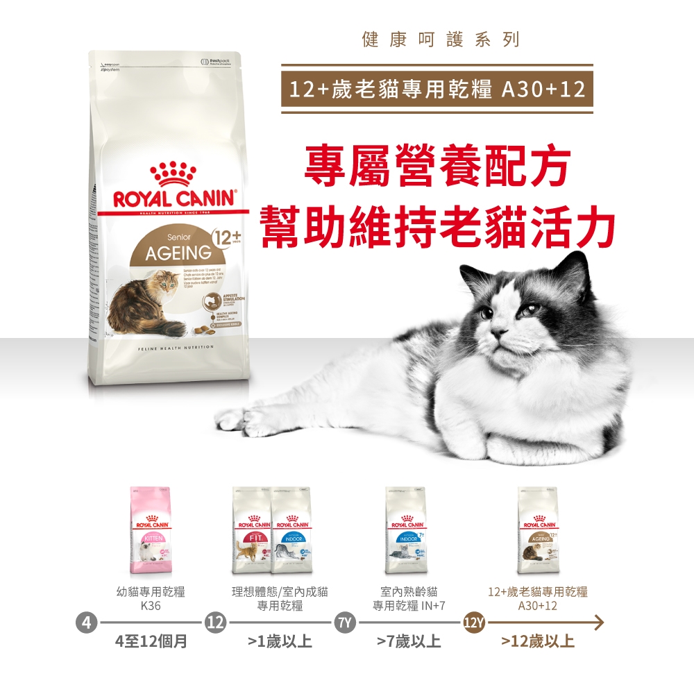 【拉拉寵物小舖】法國皇家 貓飼料 A30+12 12+歲老貓專用乾糧 2公斤, , large