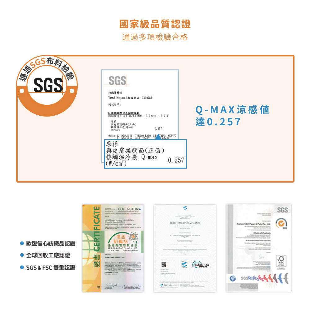 【生命磁】盛夏涼品印花涼感石墨烯能量被 石墨烯 涼被 四季毯 涼感紗, , large