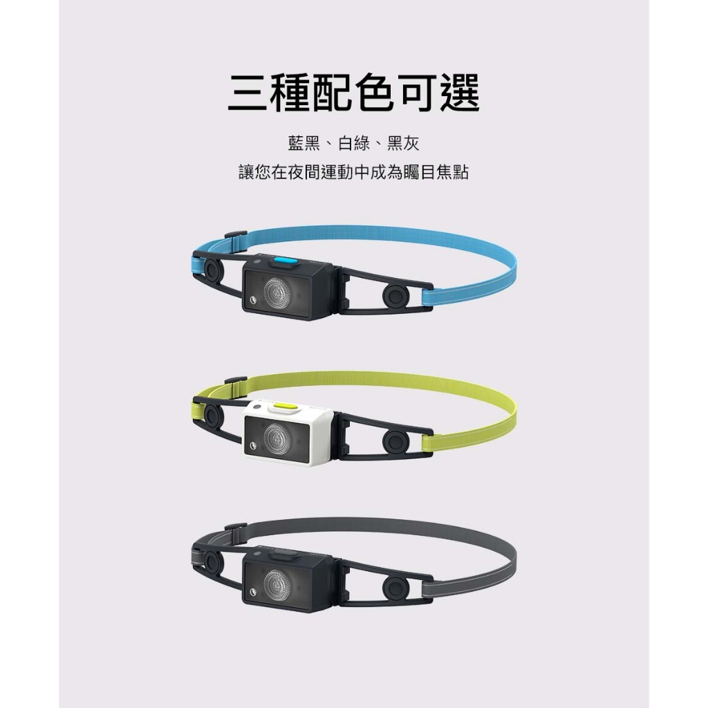 限時領券享超殺折扣✨【德國品牌｜7年保固】露營/跑步/登山 | 超輕量NEO1R 充電式頭燈, , large