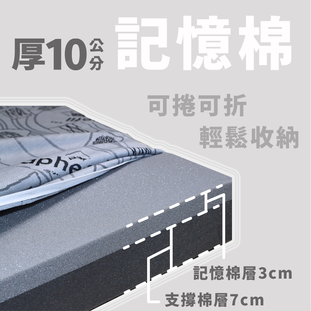 ［熊棉］石墨烯彈力透氣記憶床墊｜3尺｜, , large