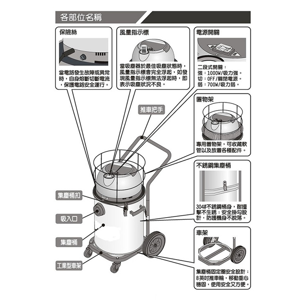 ALIGN Industrial Wet & Dry Vacuum Cleaner AVC-2040, , large
