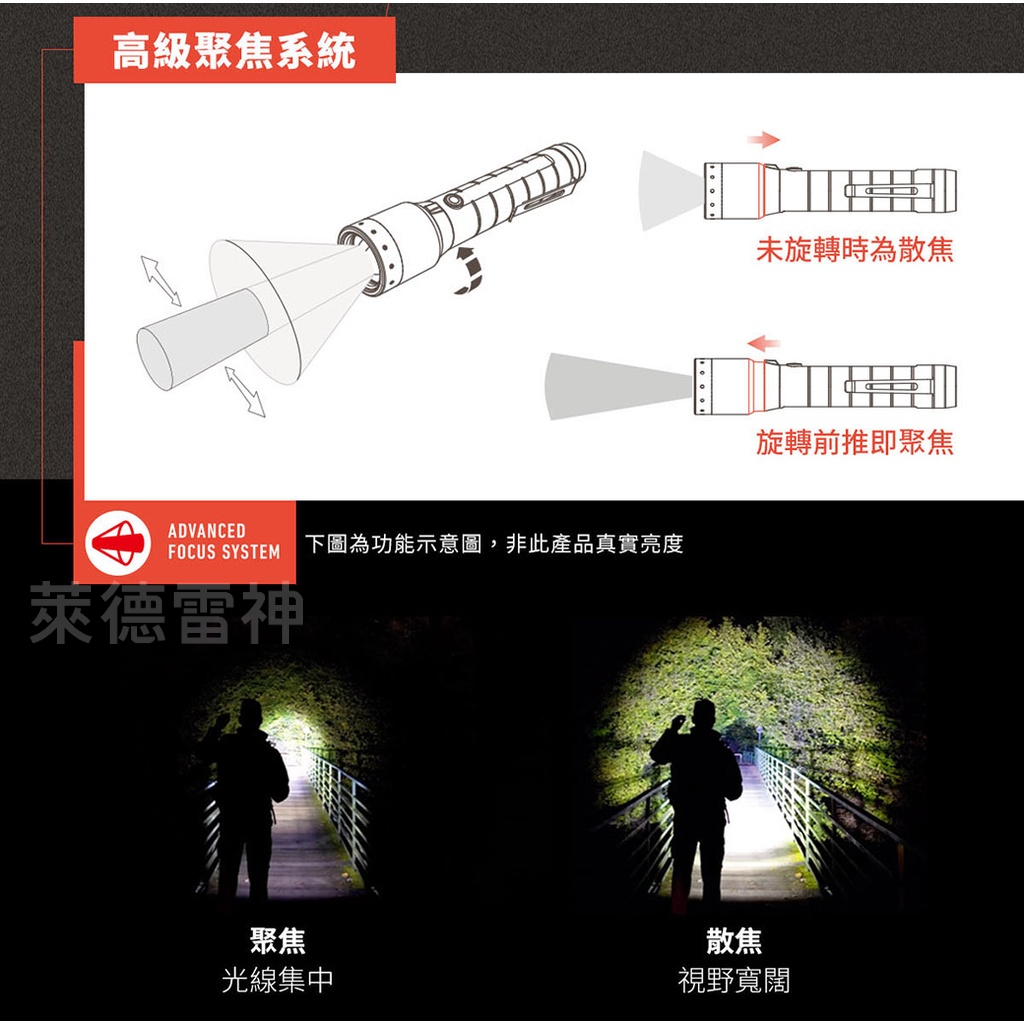 【德國Ledlenser】P7R Signature 充電式伸縮調焦手電筒, , large