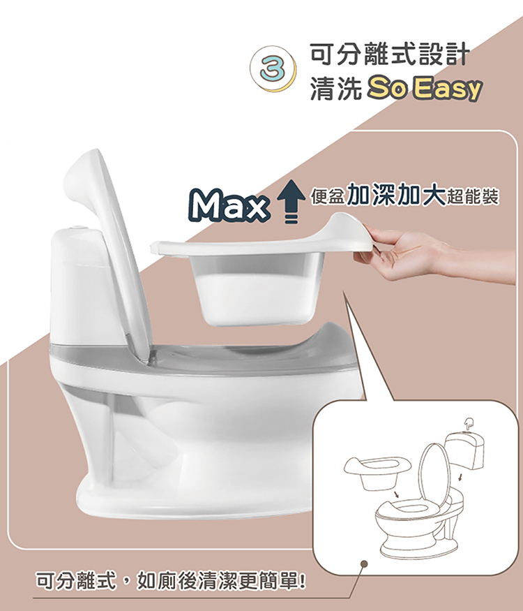 芽比兔 baby whale幼兒仿真學習小馬桶, , large