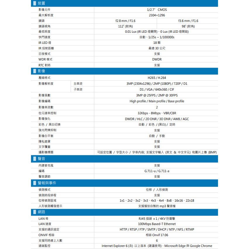 昌運監視器 AVTECH 陞泰 DGM3102SCT 300萬 AI 紅外線槍型網路攝影機 新款DGM3104SCT出貨, , large