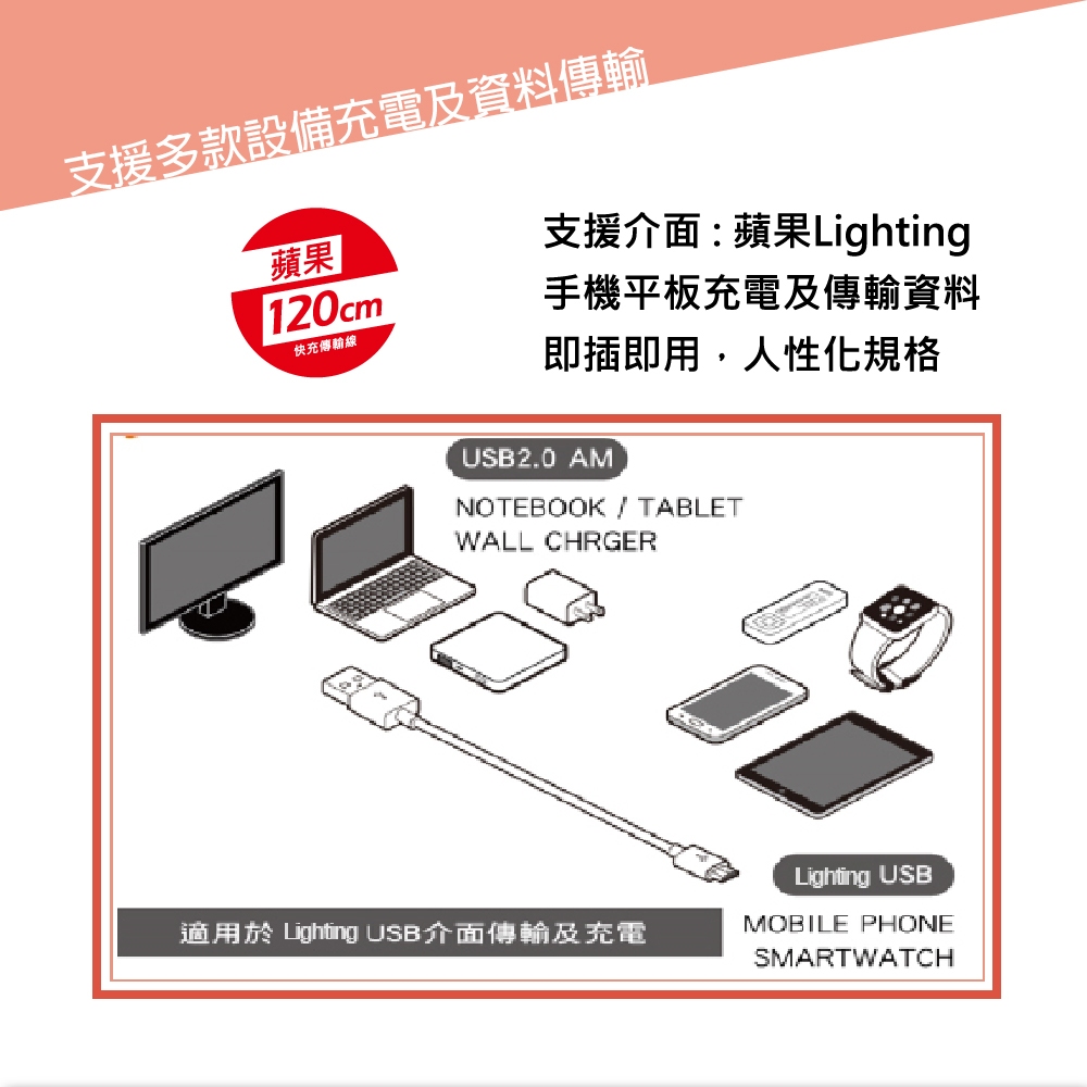KTnet G113 Apple Charging Cable 1.2M Nickel Plated Anti-Corrosion Plug 2A High Current Fast Charging Nylon Braid Durable Support Data Transmission Plug and Play, , large