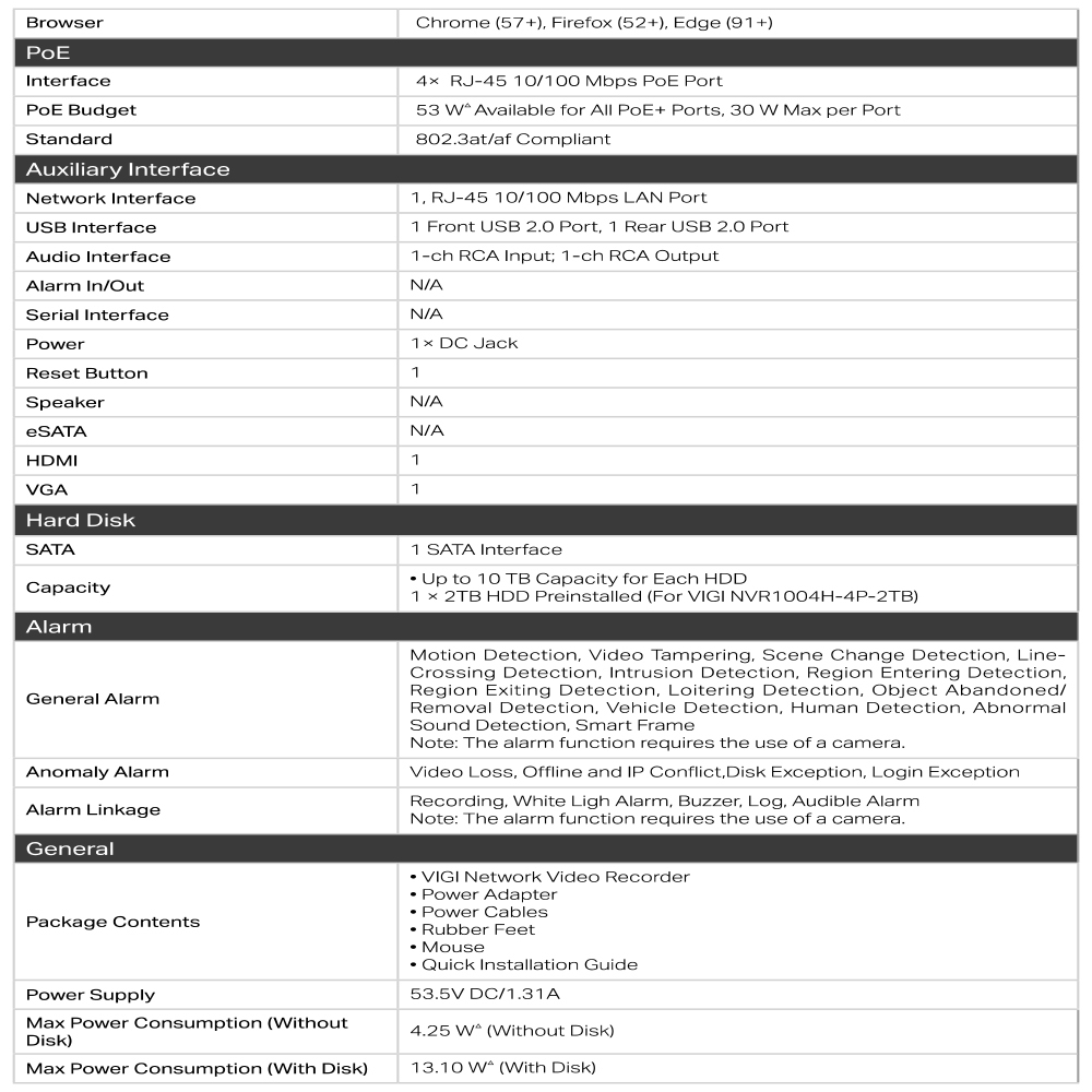 TP-LINK 昌運監視器組合 VIGI NVR1004H-4P 4路主機+ 400萬網路攝影機*4, , large