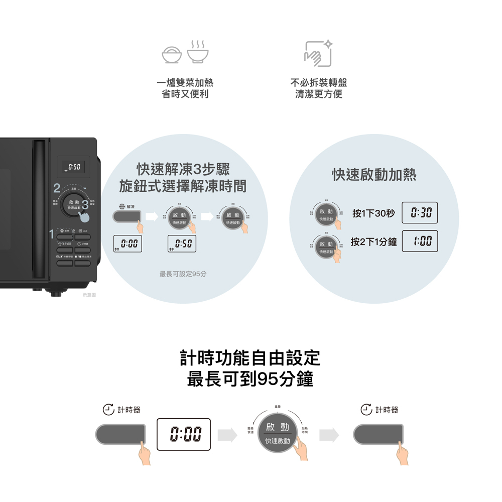 SHARP 夏普 20L平板式定頻微波爐 R-TF20SS(B), , large