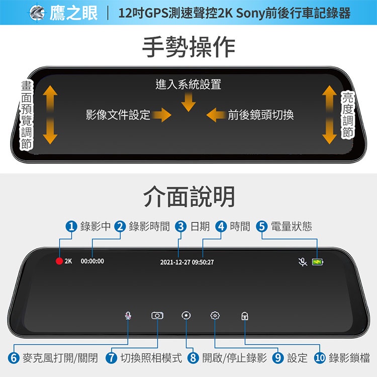 贈後鏡頭支架【鷹之眼】12吋GPS 2K Sony前後鏡頭行車紀錄器-附32G卡 TA-B001行車記錄器 R3D197, , large