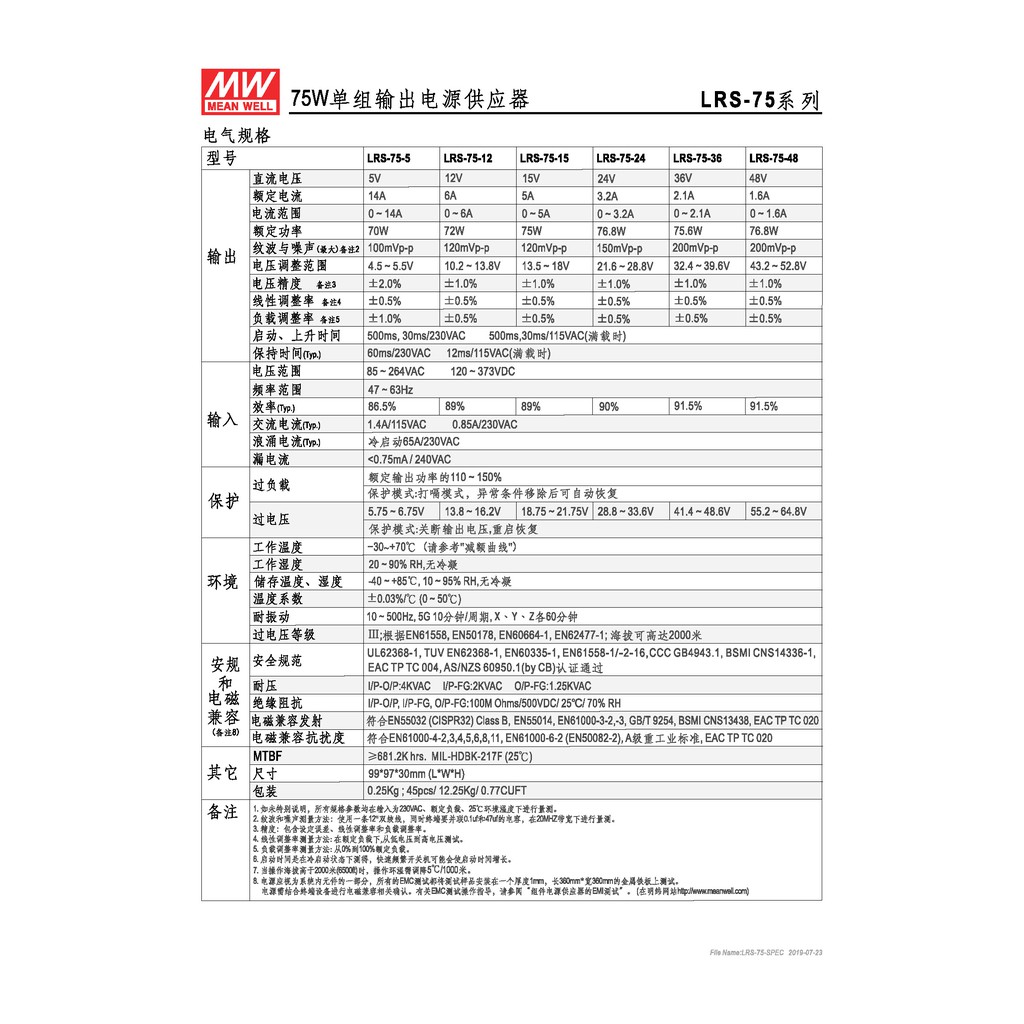 明緯 75W單組輸出電源供應器(LRS-75-5), , large