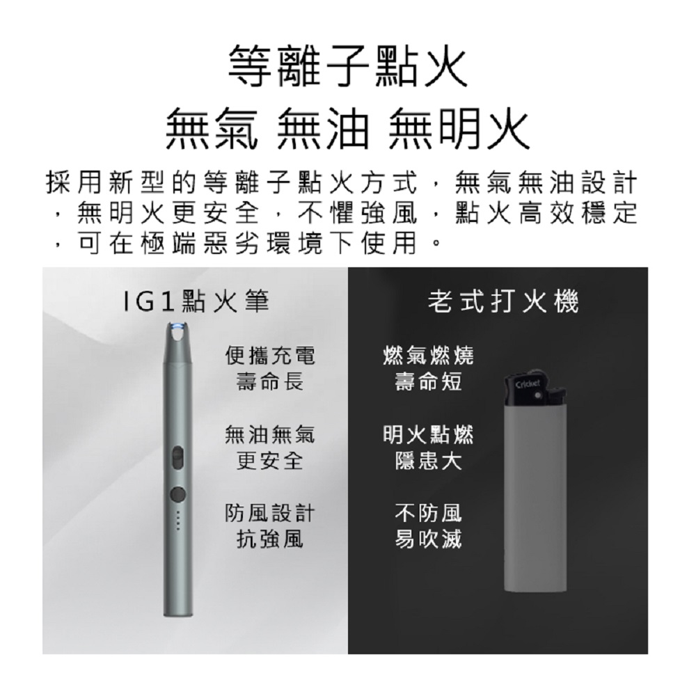 【好米企業社】DUKA 杜克IG1等離子點火筆 電弧脈衝點火器 充電打火機 充電點火器 打火機 點火器, , large