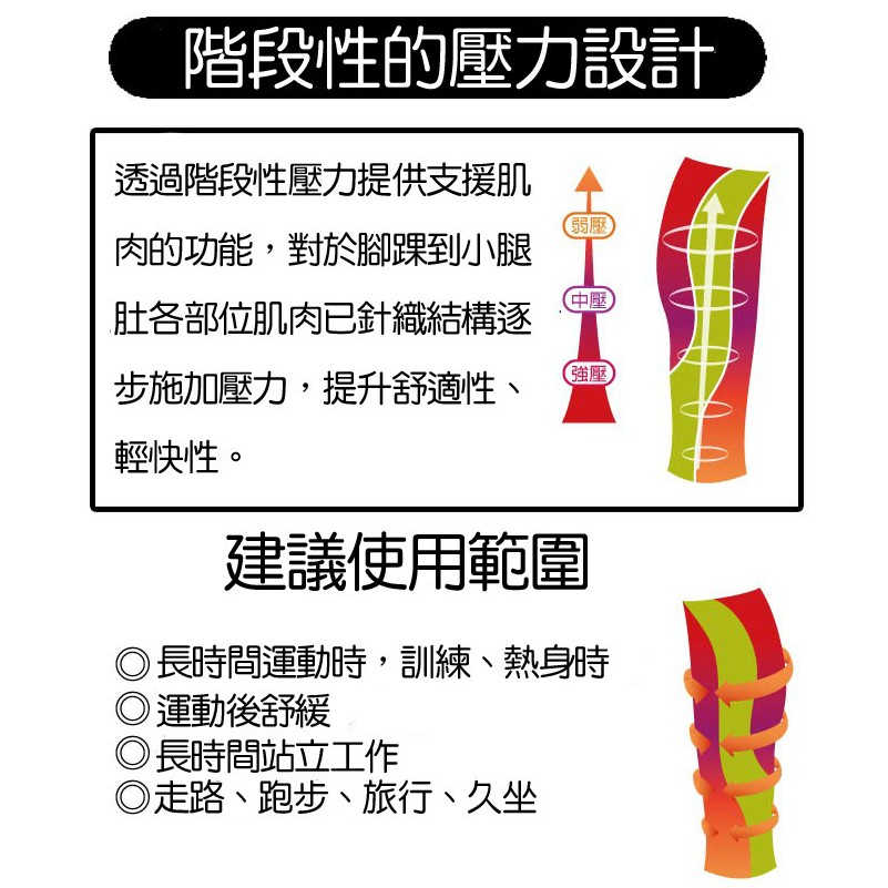 Loopal 平價品牌 專業 運動腿套 壓縮腿套 螢光粉色 【超低體驗價】推廣中, , large