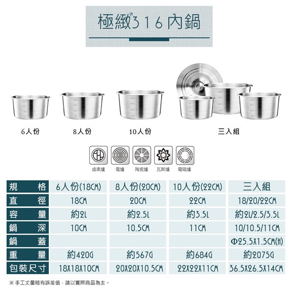 PERFECT 理想牌 極緻316不鏽鋼內鍋湯鍋萬用鍋調理鍋厚0.8mm 10人份-Leidea樂德兒, , large