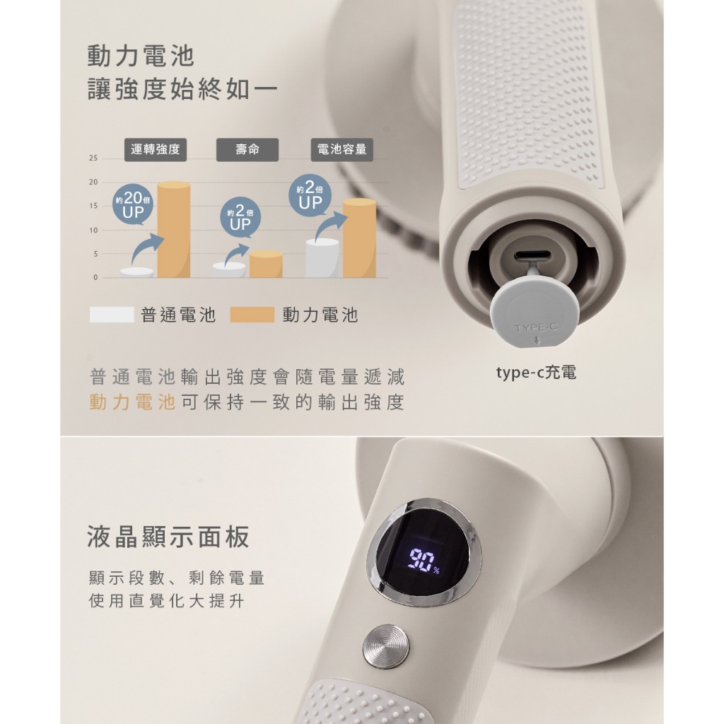 ARTISAN奧堤森 第三代USB兩用電動清潔刷 多功能 無線電動 清洗刷 清洗機 清洗高處 多刷頭 耐用 耐磨 暖月灰, , large