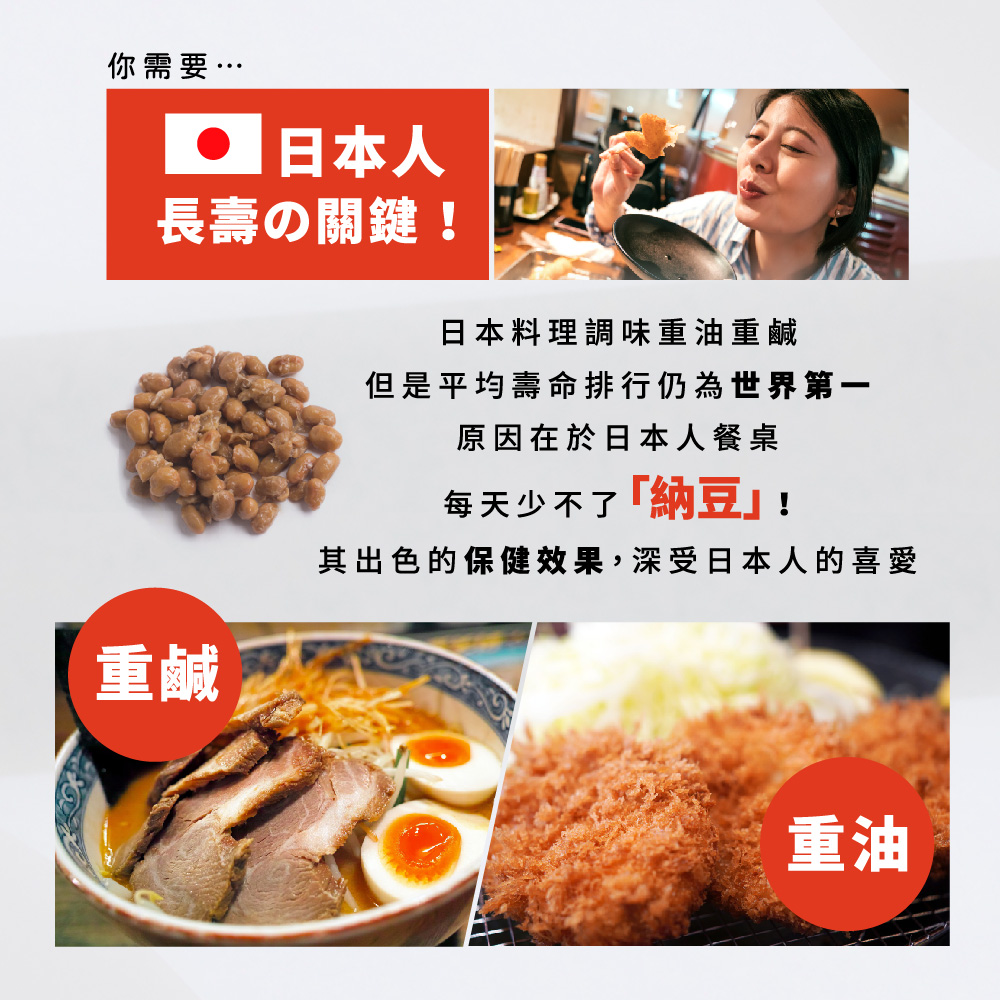 【五洲生醫】納豆Q10膠囊, , large