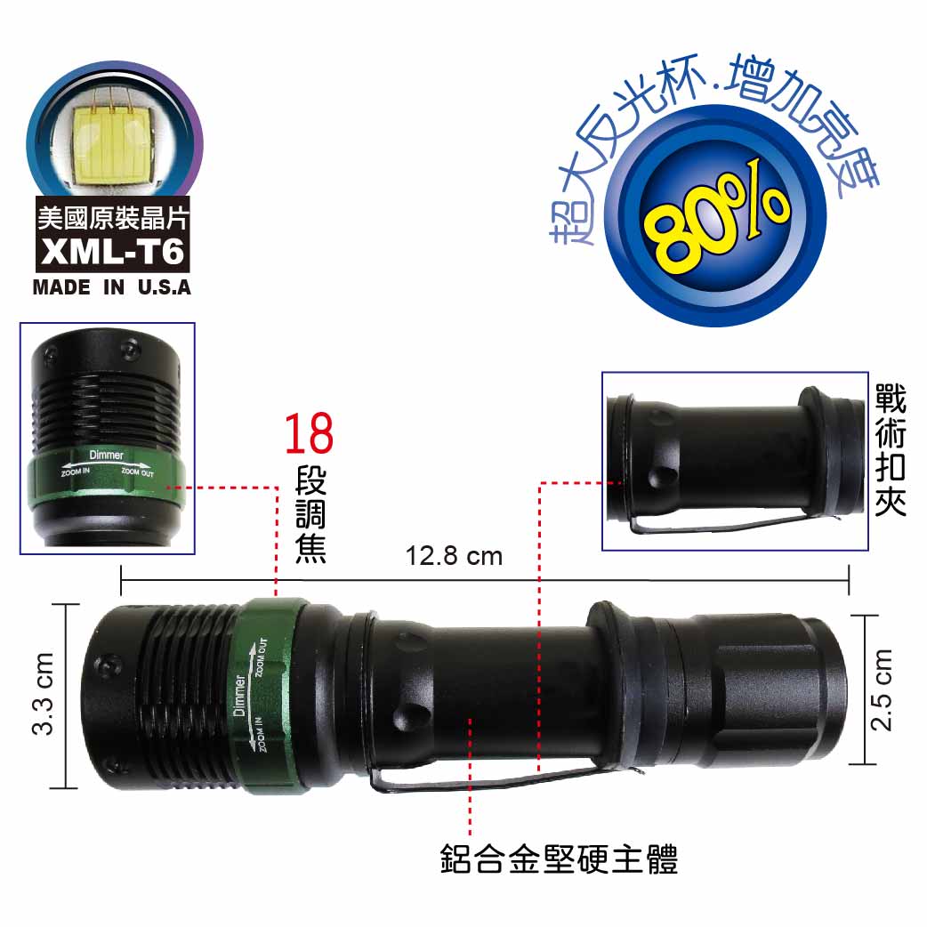 鉅玉經典｜25W 可調焦LED手電筒 工作燈 探照燈 露營燈 腳踏車燈 充電 旋轉調焦 防水 GK-LCA15, , large