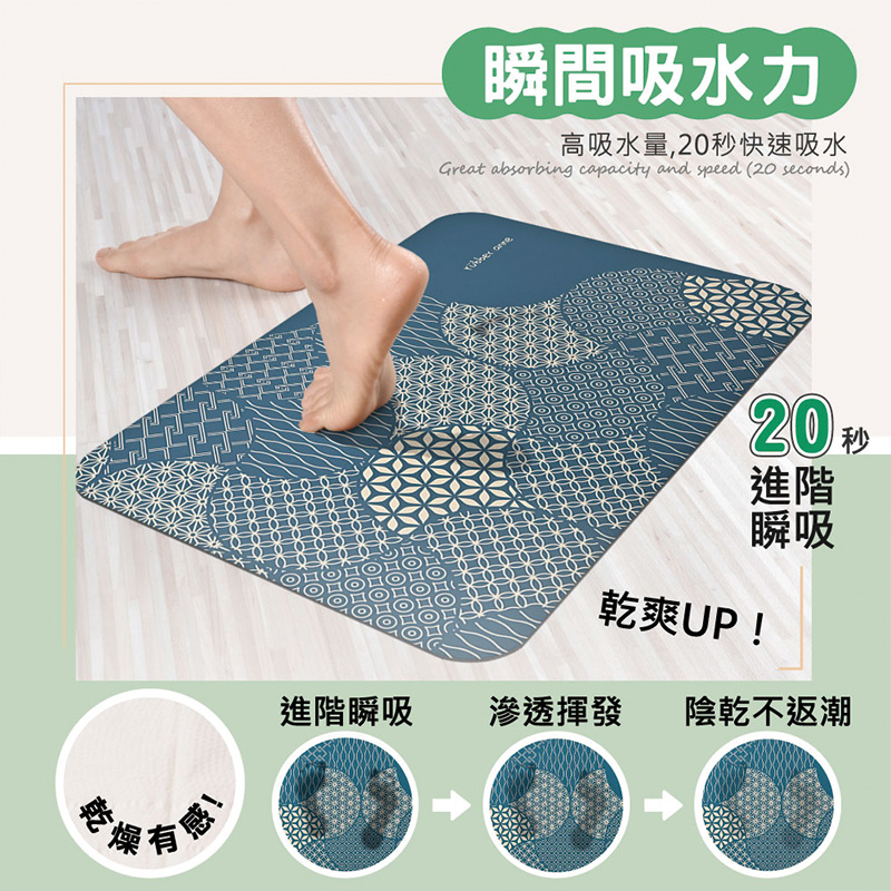 【怪獸】rubber anne 20秒進階瞬吸 軟式珪藻土吸水地墊 窗花系列 (60x40cm) -韻味藍, , large