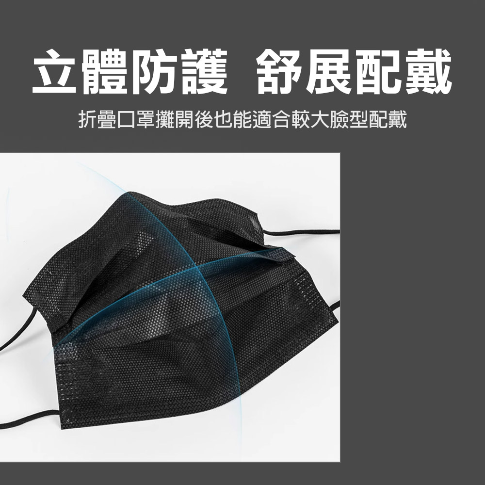 防護口罩系列 (三層 四層活性碳 杯型), , large