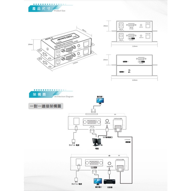 昌運監視器 DJS-VGA100 100米 VGA 網路延伸器 一對, , large