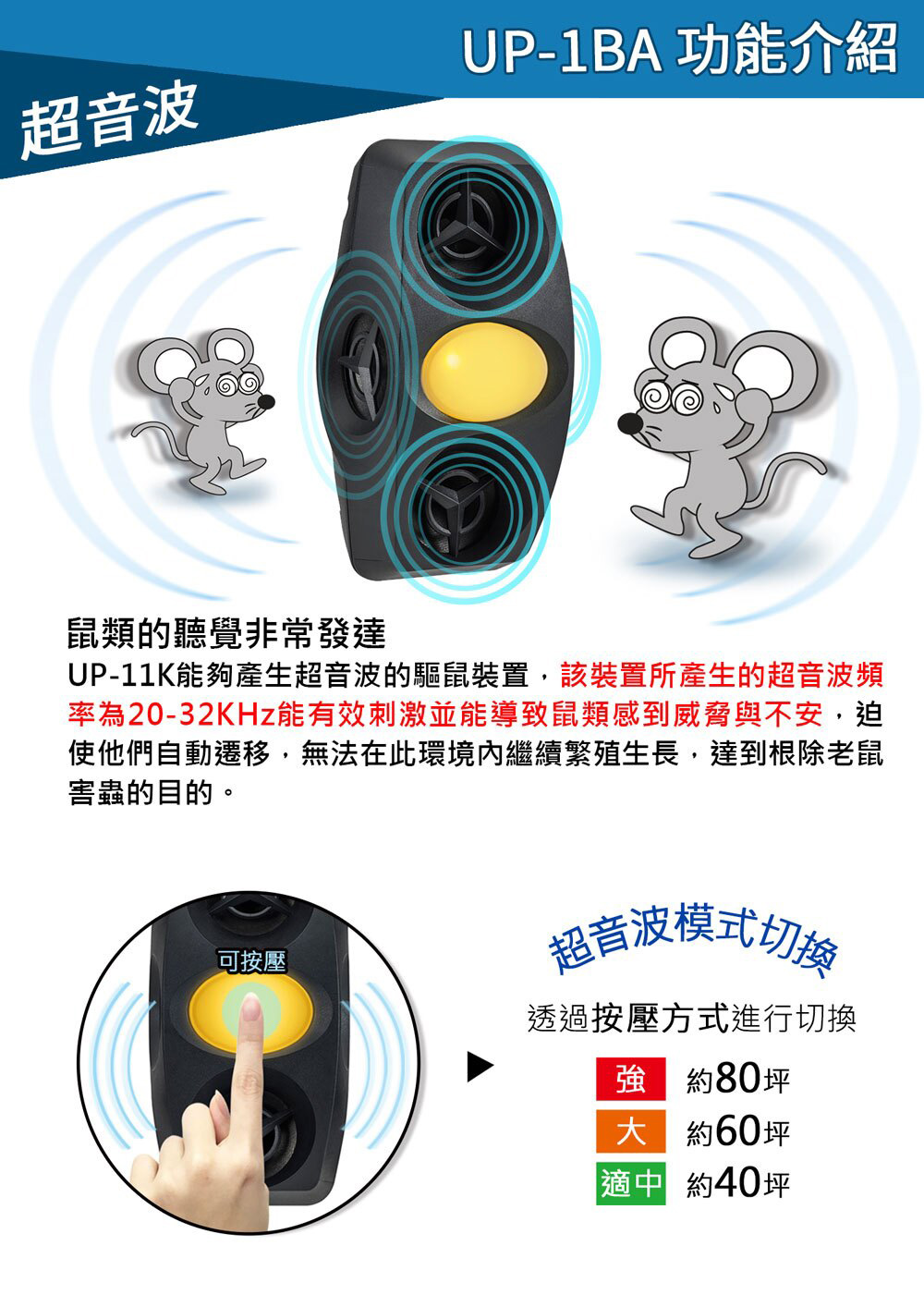 金德恩 GS MALL 台灣製造 超音波黃光驅蚊驅鼠器 驅蟲 驅蚊 驅鼠 超音波驅鼠 黃光驅蚊 黃光驅鼠 除蟲 超音波驅蚊, , large